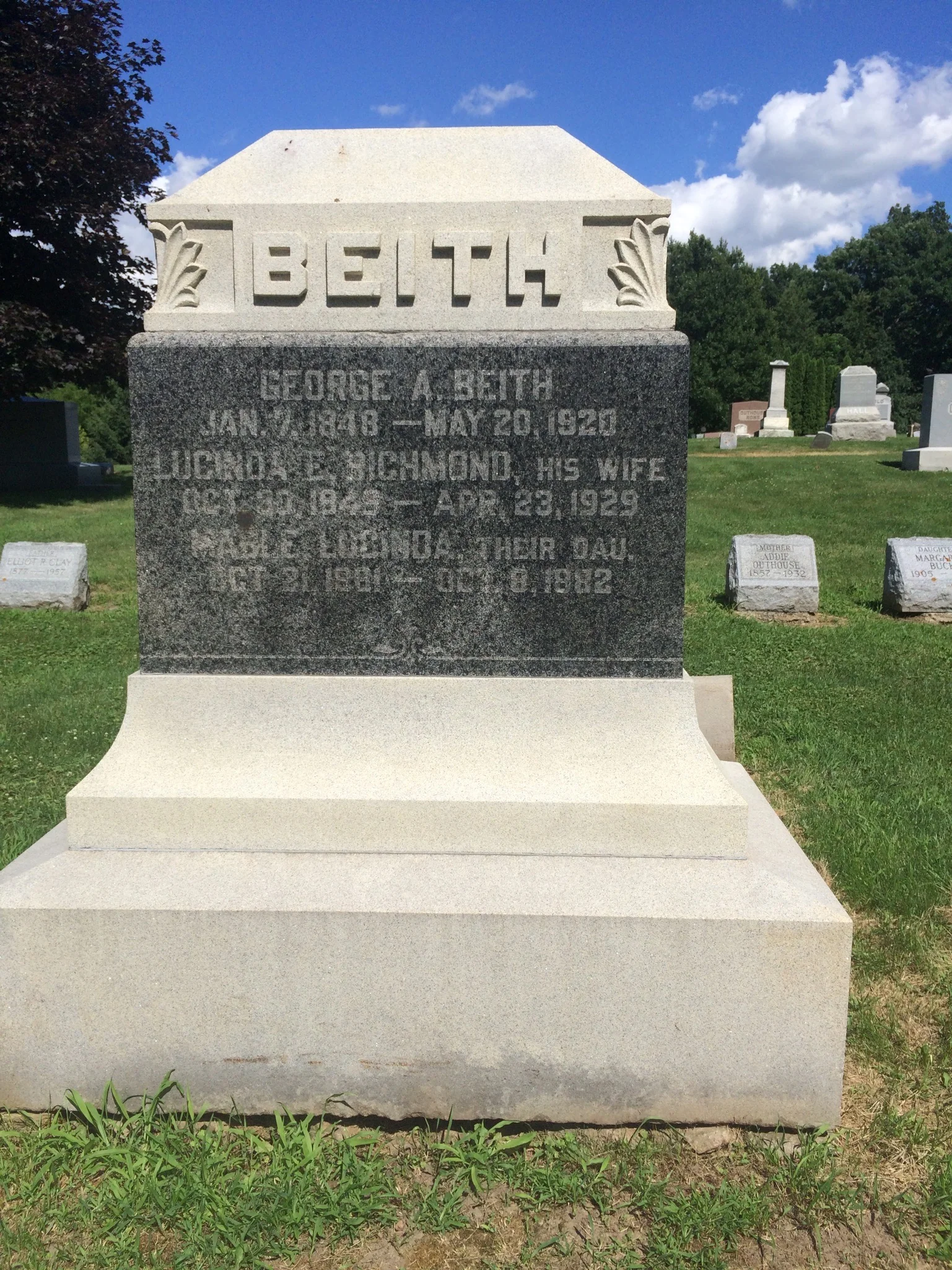 George Beith
