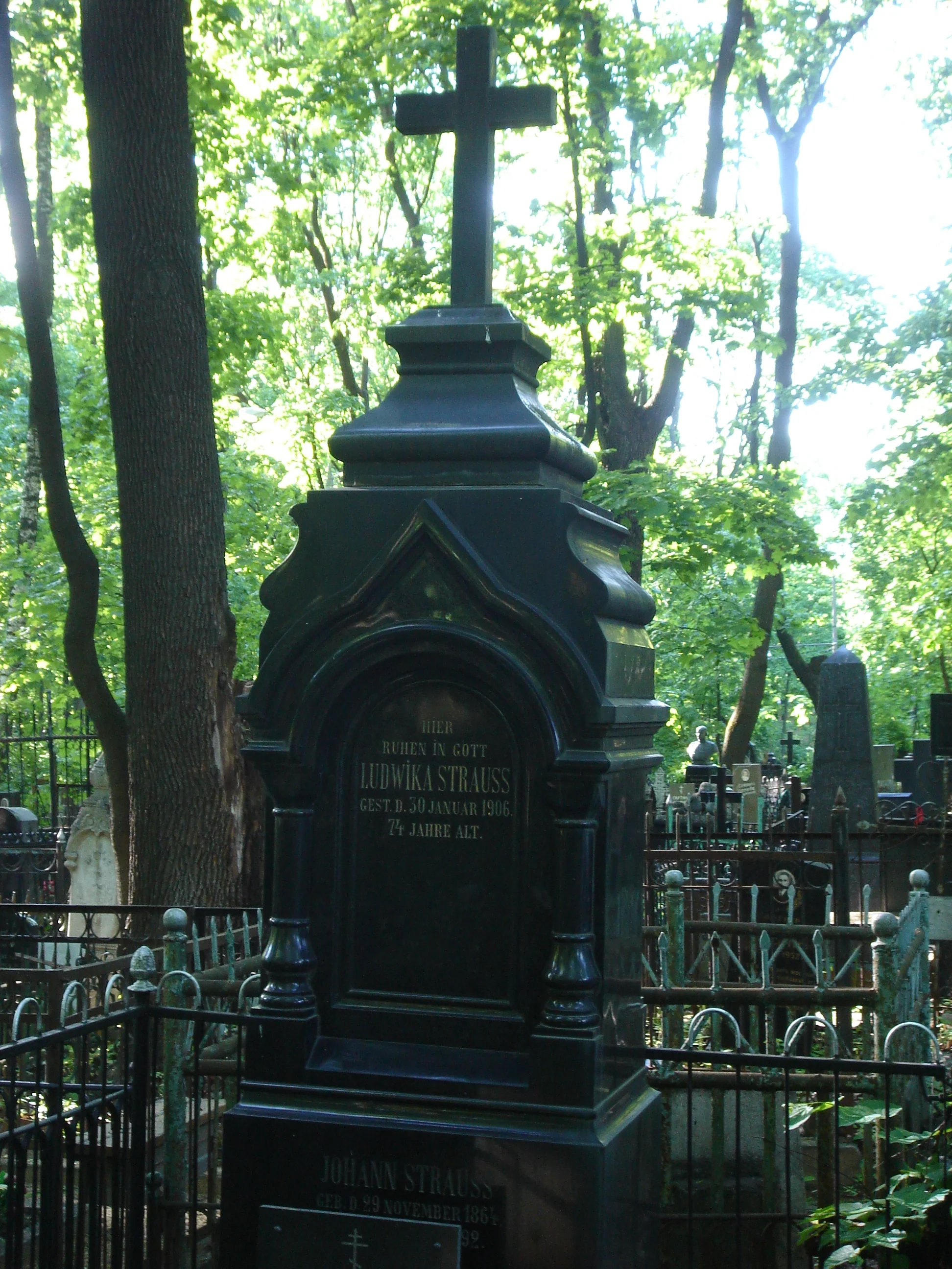 Ludwik Strauss