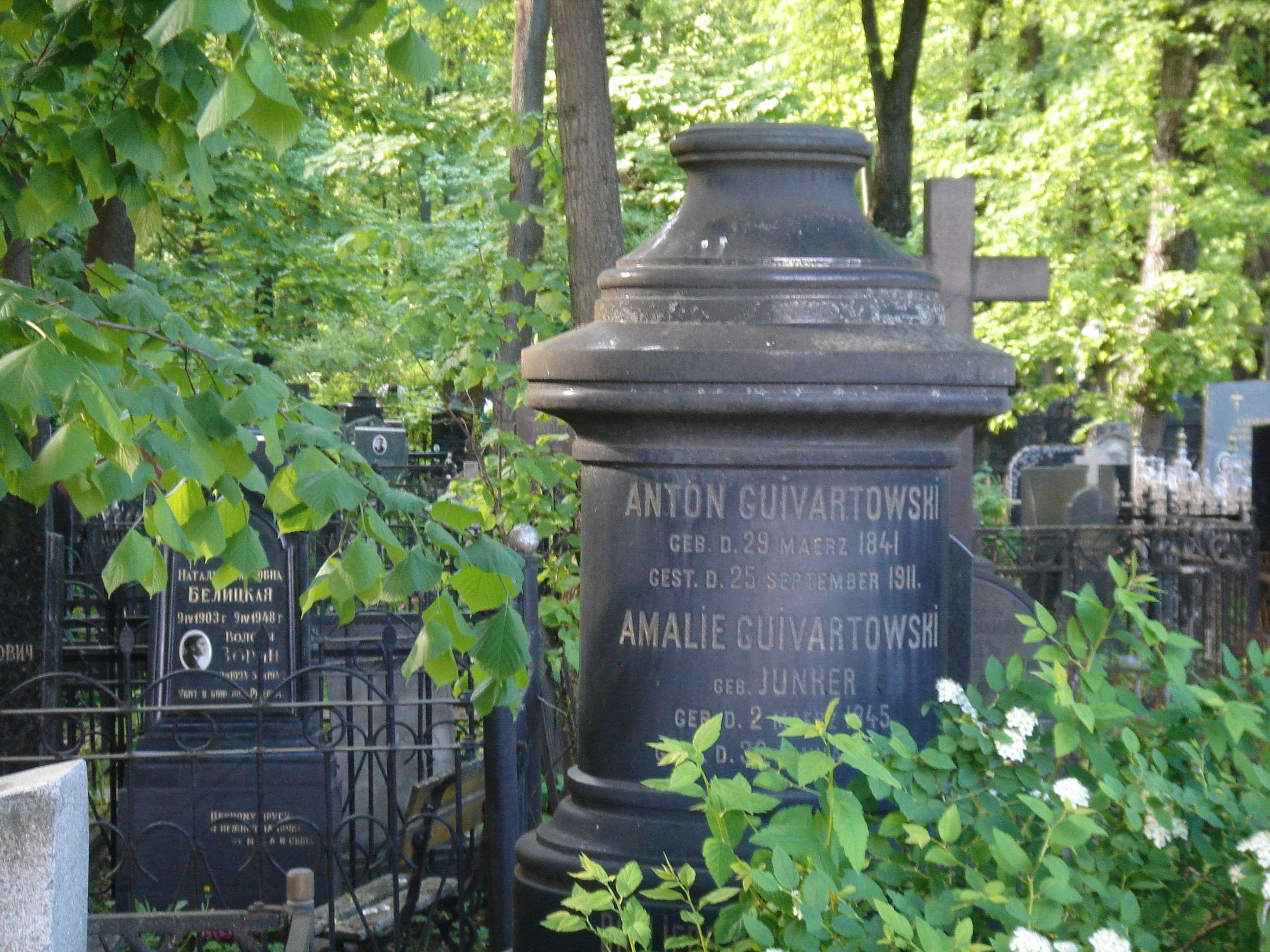 Anton Guivartowski