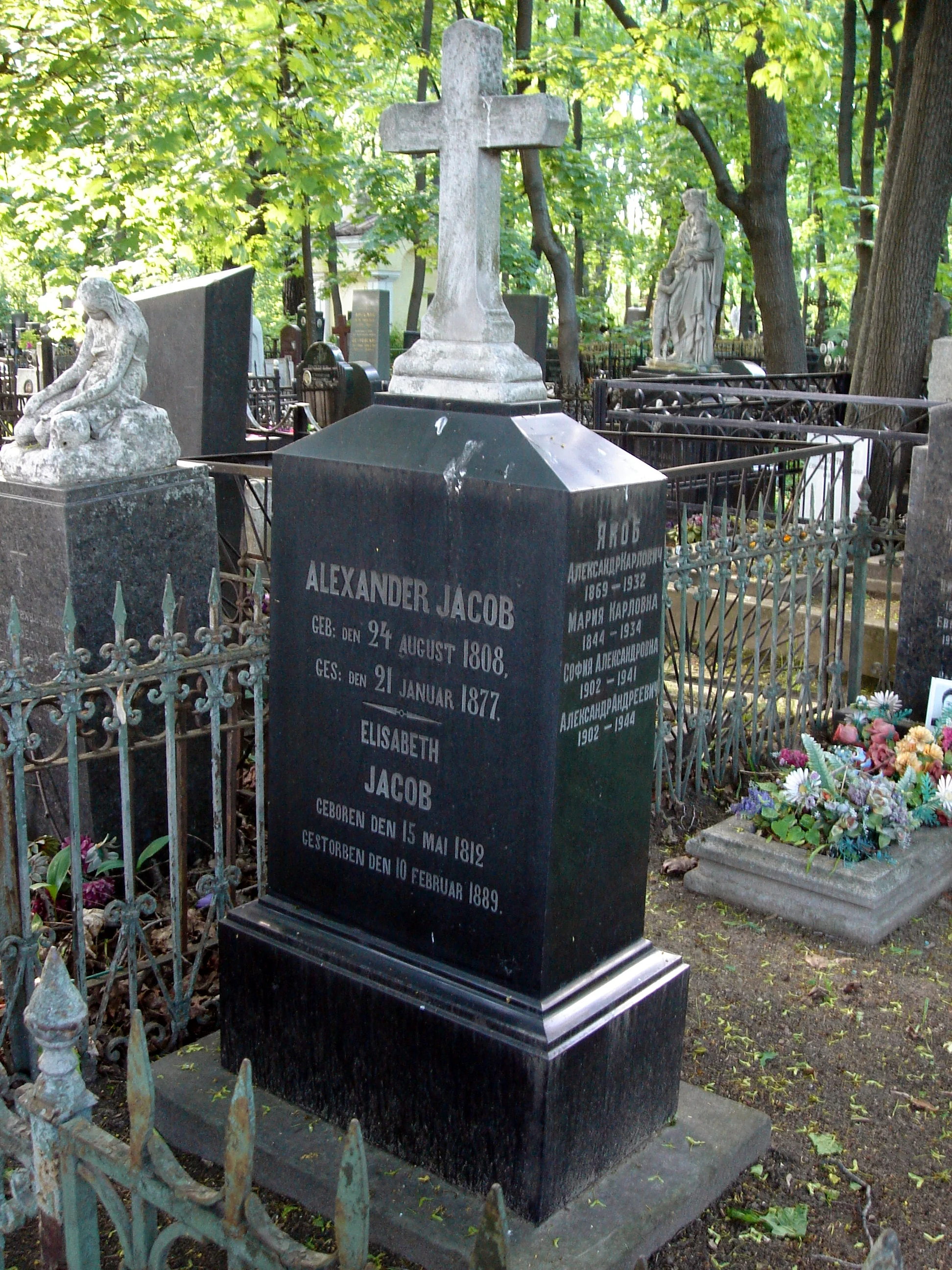 Alexander Jacob