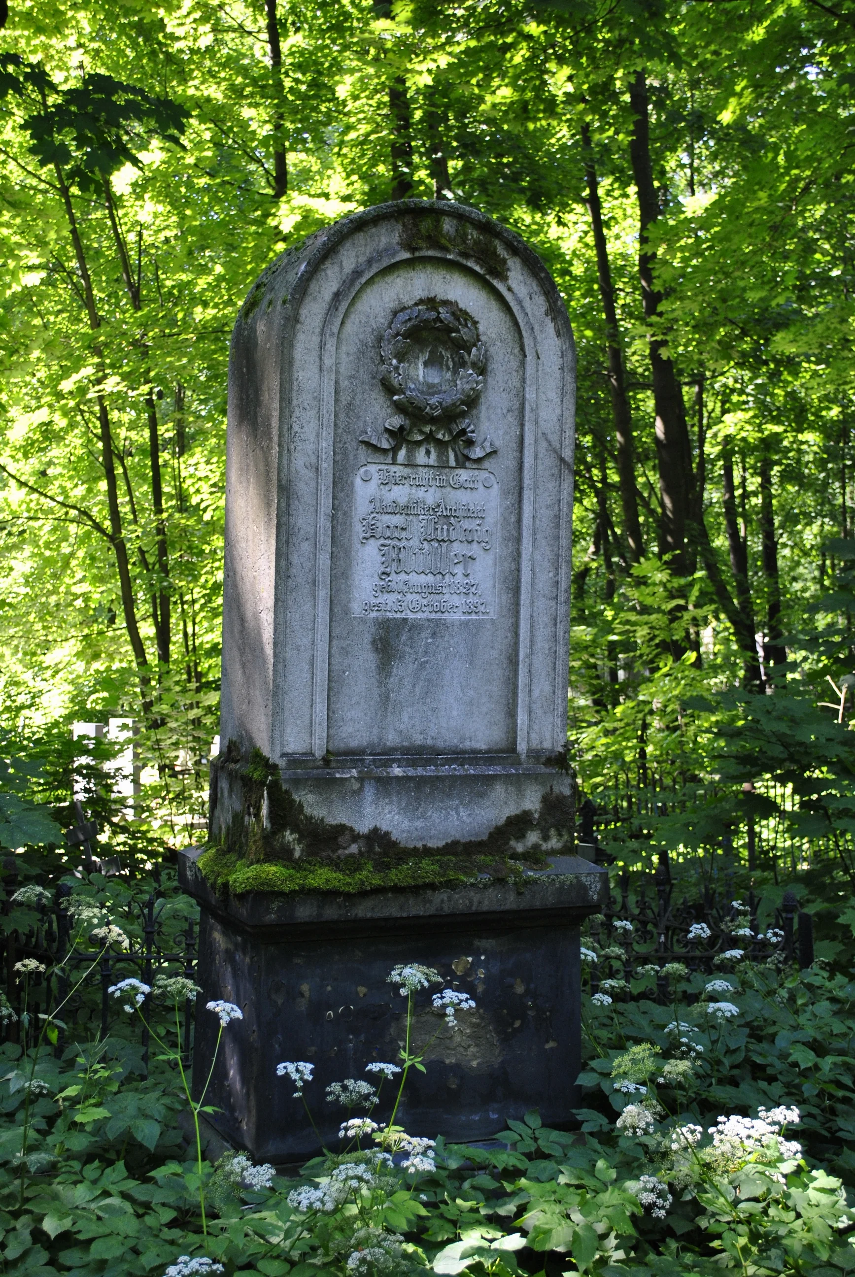 Karl Ludwig Muller