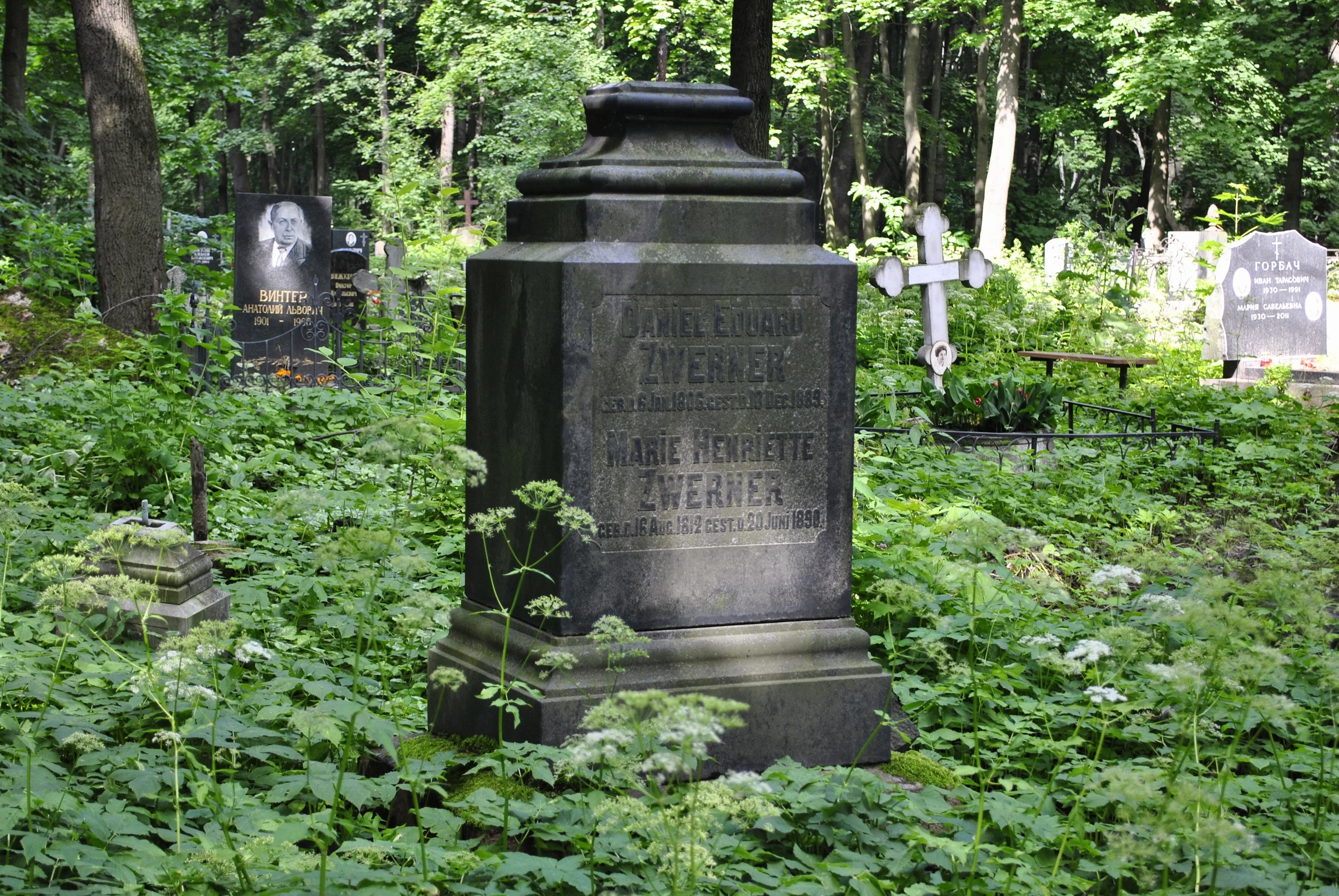 Daniel Eduard Zwerner